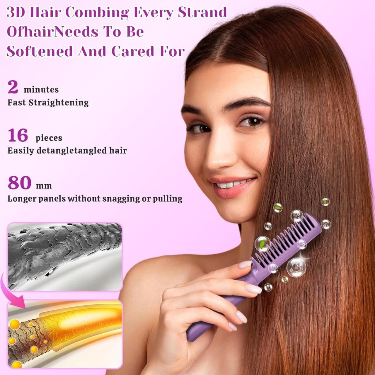 Meneflix™ Portable Mini Hair Straightener