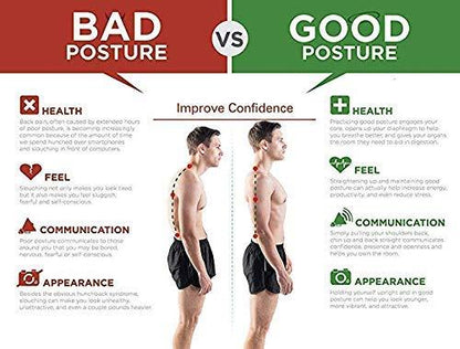 PostureFix™ Unisex Posture Corrector Belt