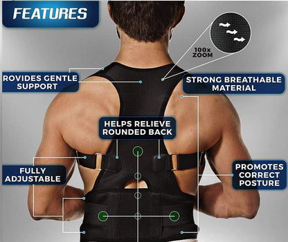 PostureFix™ Unisex Posture Corrector Belt